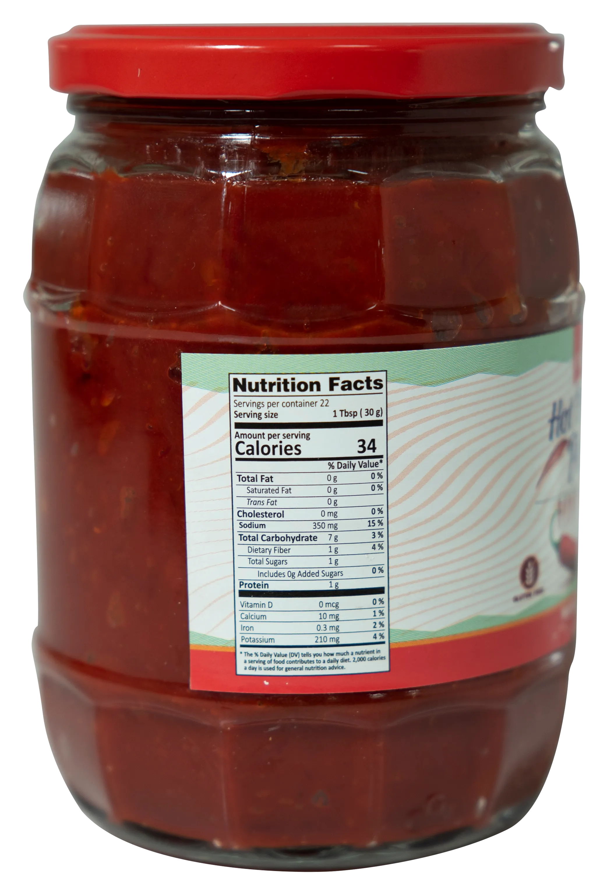 Product View